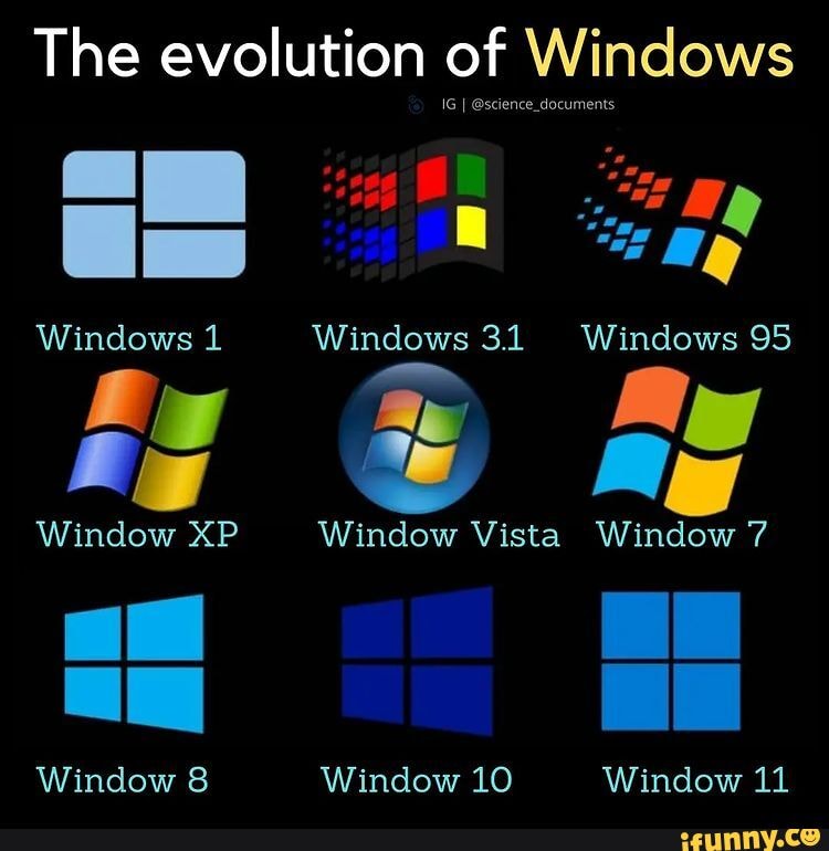 The evolution of Windows Windows 1 Windows 31 Windows 95 By Sp Ay Ap ...