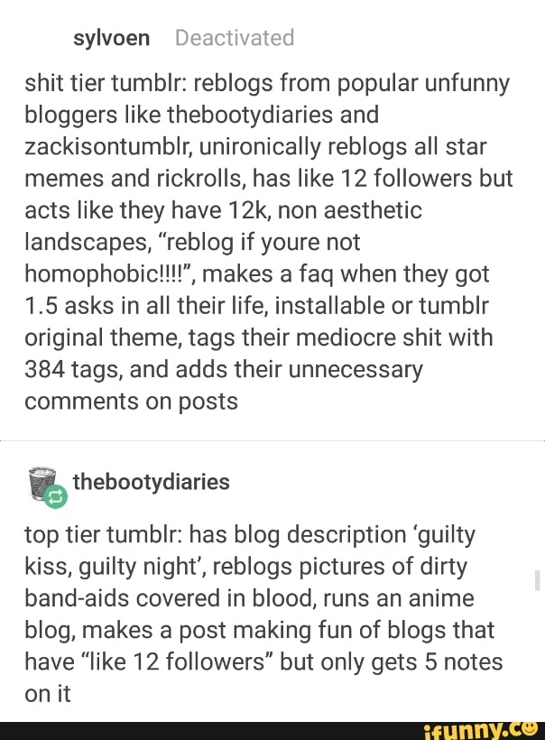 Anime Blogs Tumblr
