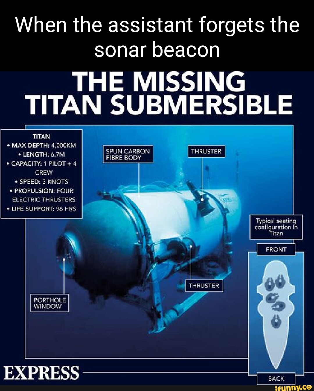 When the assistant forgets the sonar beacon THE MISSING TITAN ...