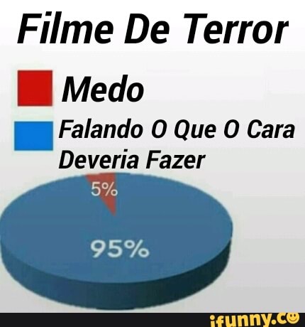 Filme De Terror
EE Medo
BZ Falando O Que O Cara
Deveria Fazer