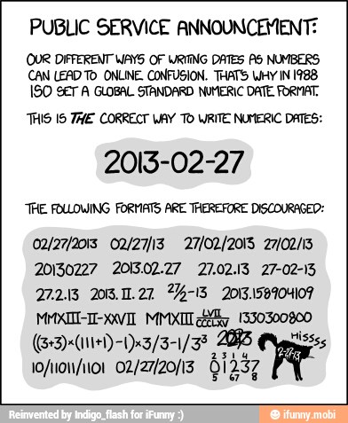 PUBLIC SERVICE ANNOUNCEMENT:
OUR DIFFERENT WAYS OF WRITING DATES Ao NUMBERS
CAN LEAD To ONLINE. CONFUSION. THATS WHY IN 1988
190 GET A GLOBAL STANDARD NUMERIC DATE FORMAT.
THIS 15 THE CORRECT WAY To WRITE NUMERIC DATES:
2013-02-27
THE FOLLOWING FORMATS ARE THEREFORE DISCOURAGED:
02/27/2018 02/27/13 27/02/2015 27/02/13
20130227 2013.02.27 27.02.13 27-02-13
(Sam -03/31/3 18 feos:
10/10/10! 02/27/20/13 91237