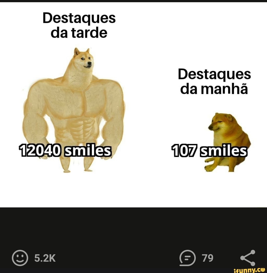 Destaques da tarde
Destaques da manhã