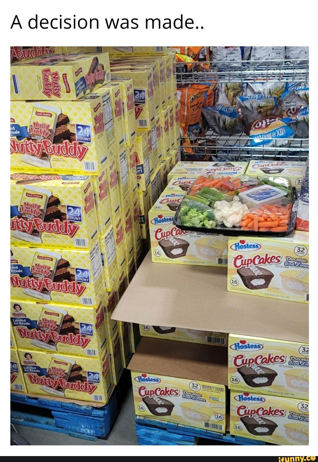 A decision was made..