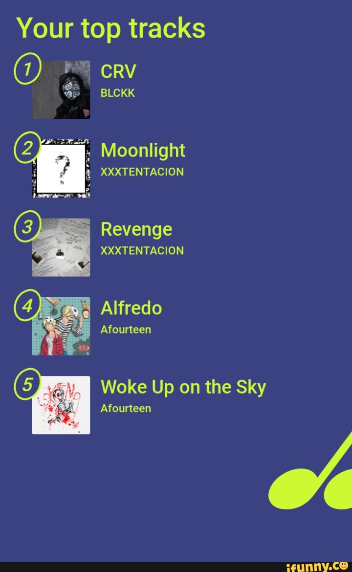 Your top tracks CRY BLCKK Moonlight XXXTENTACION I Revenge