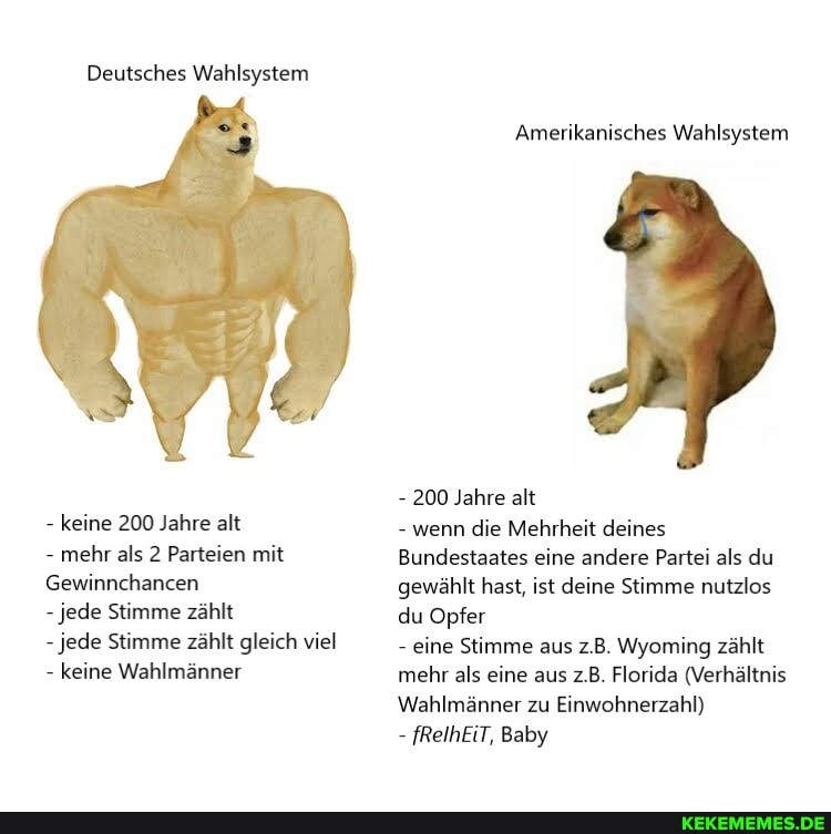 Deutsches Wahlsystem
Amerikanisches Wahlsystem
200 Jahre alt
- keine 200 Jahre alt wenn die Mehrheit deines
- mehr als 2 Parteien mit Bundestaates eine andere Partei als du
Gewinnchancen gewählt hast, ist deine Stimme nutzlos
- jede Stimme zählt du Opfer
- jede Stimme zählt gleich viel - eine Stimme aus z.B. Wyoming zählt
- keine Wahlmänner mehr als eine aus z.B. Florida (Verhältnis
Wahlmänner zu Einwohnerzahl)
fReihEiT, Baby