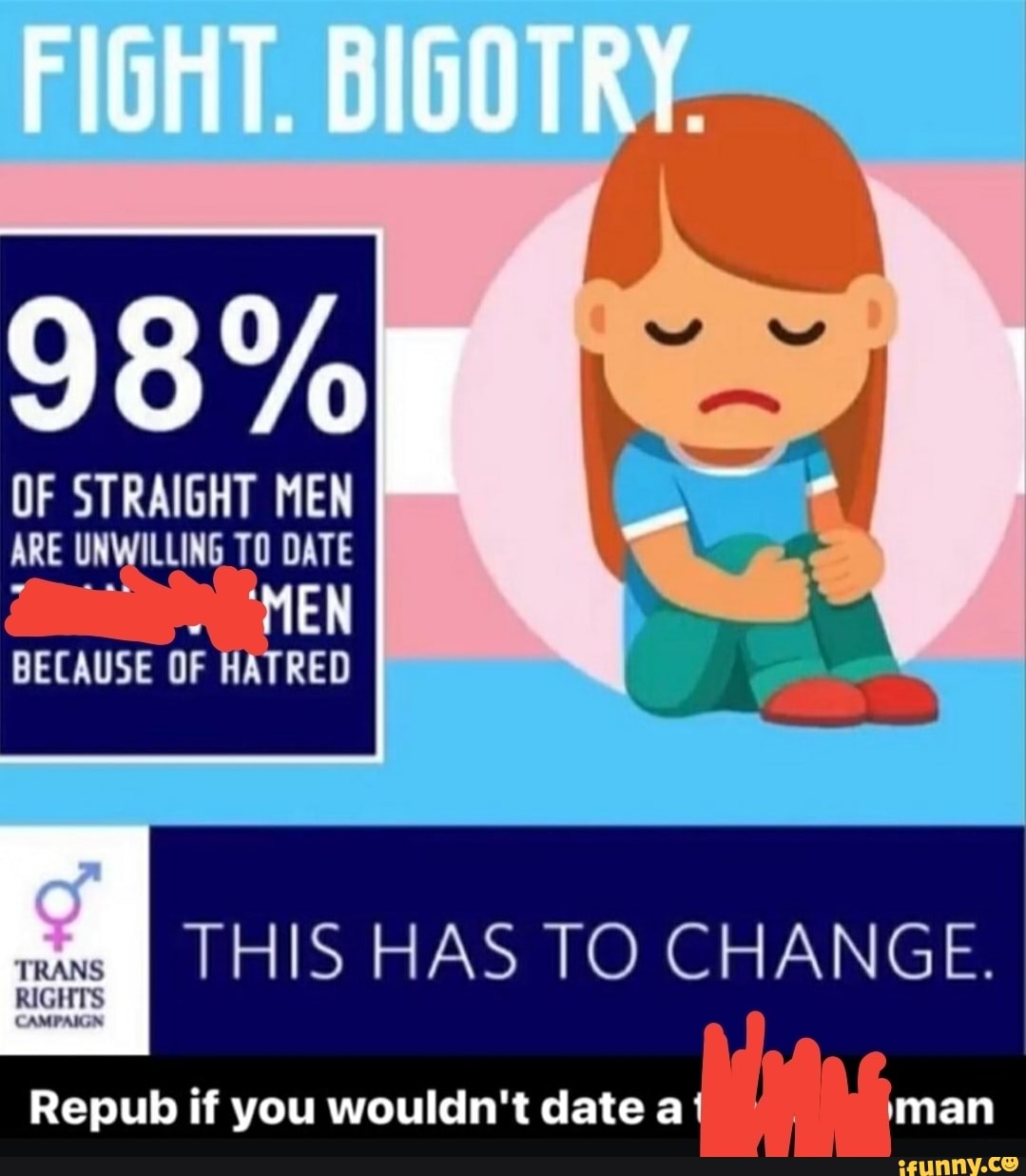 FIGHT.
98%
OF STRAIGHT MEN ARE UNWILLING TO DATE
MEN BECAUSE OF HATRED
RIG
CAM
THIS HAS TO CHANGE.
Repub if you wouldn't date a' man