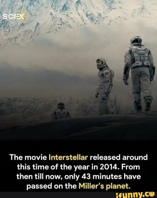 The movie Interstellar released around this time of the year in 2014