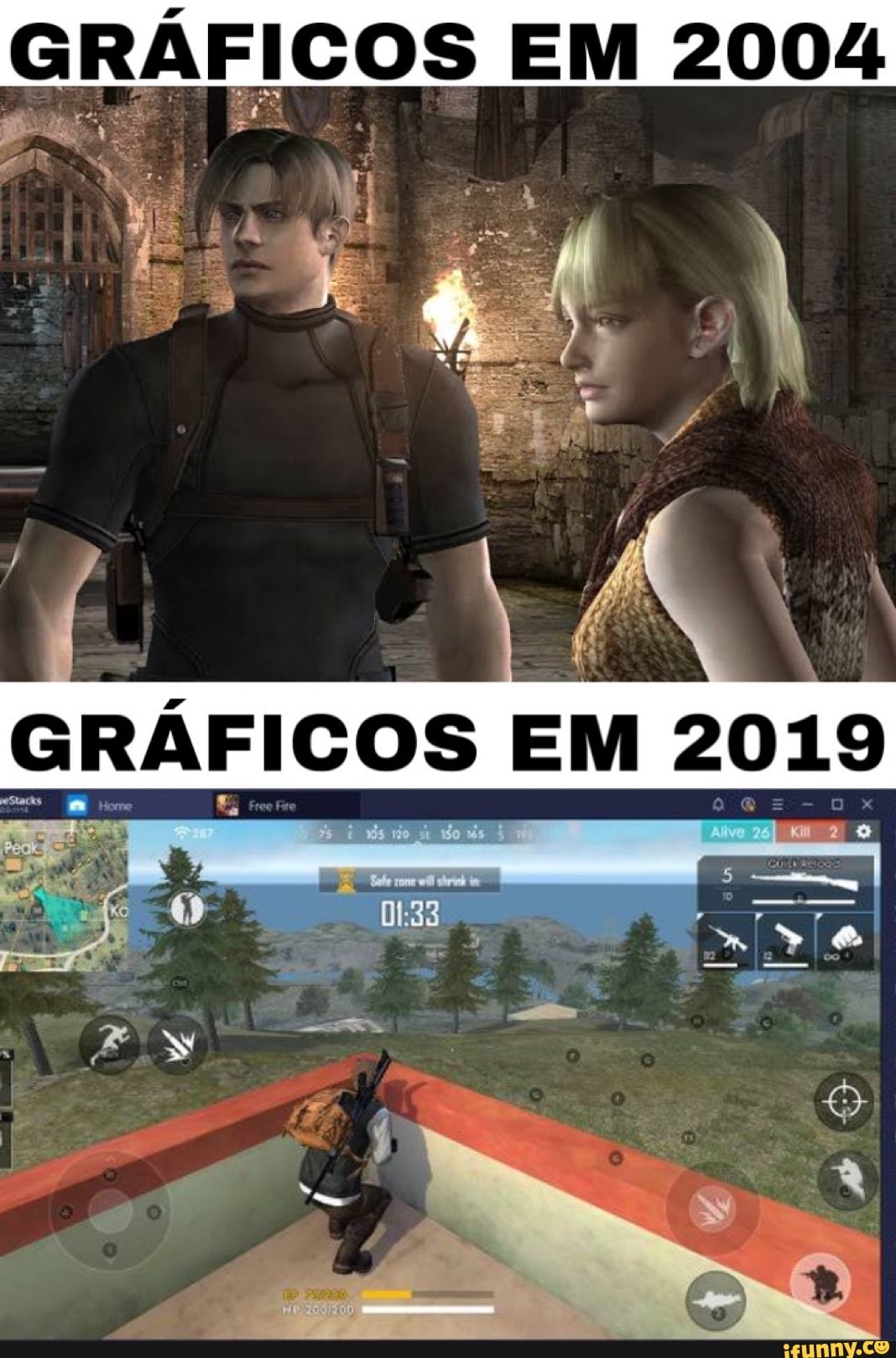 GRÁFICOS EM 2004
GRÁFICOS EM 2019