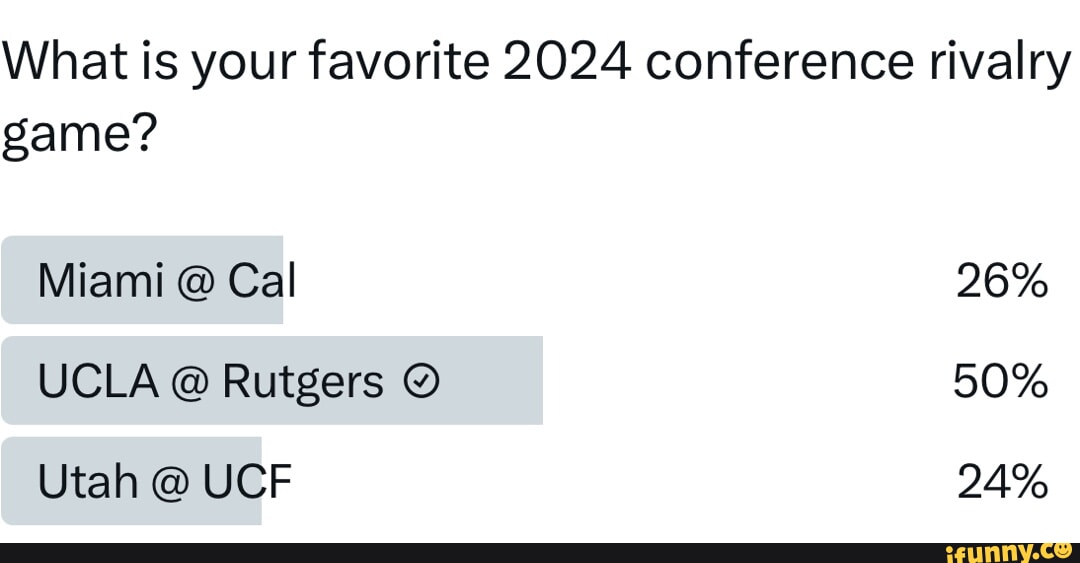 What Is Your Favorite 2024 Conference Rivalry Game Miami Cal 26   Aa650f289fbb11f648db2a56bad34efeb3cc7378ce8f349ac58c7ef693b9d240 1 