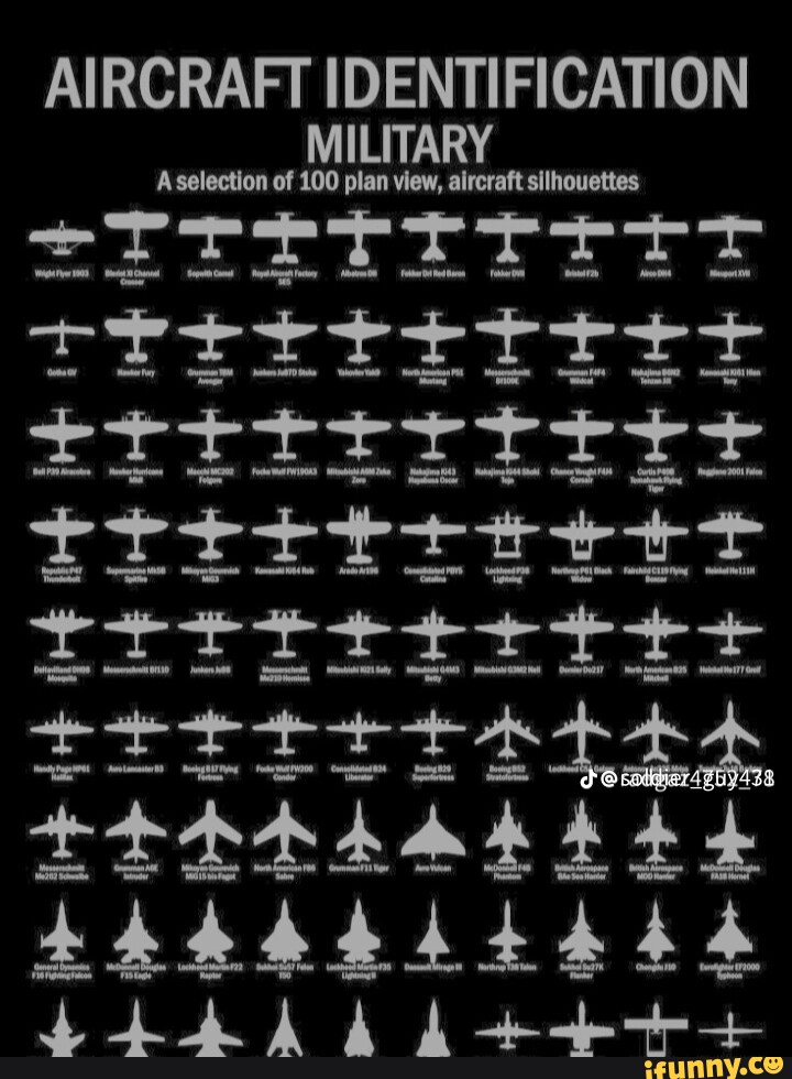 AIRCRAFT IDENTIFICATION Aselection of 100 plan vlew, slihouettes - iFunny