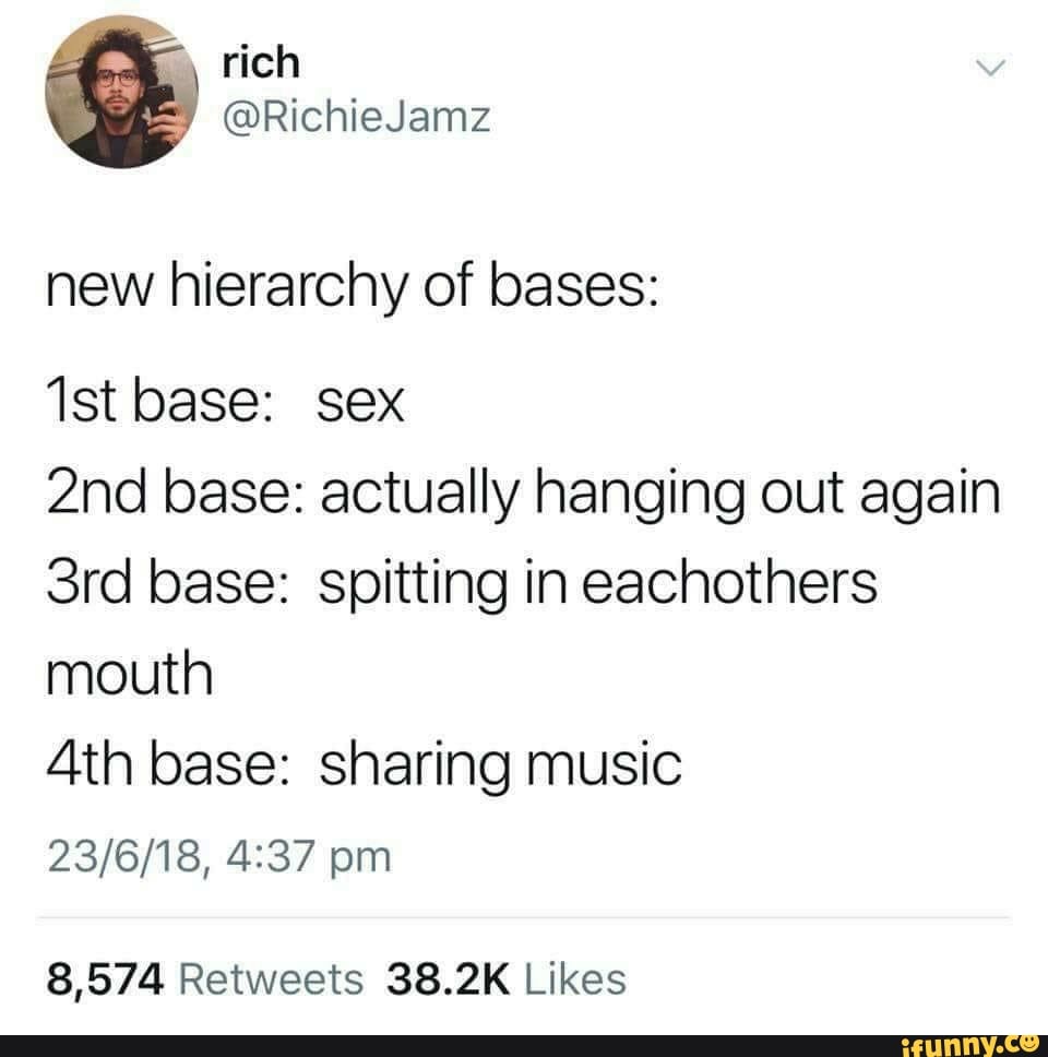 Lá, rich new hierarchy of bases: Ist base: sex 2nd base: actually hanging  out again 3rd base: spitting in eachothers mouth Ath base: sharing music  8,574 Retweets 38.2K Likes - iFunny