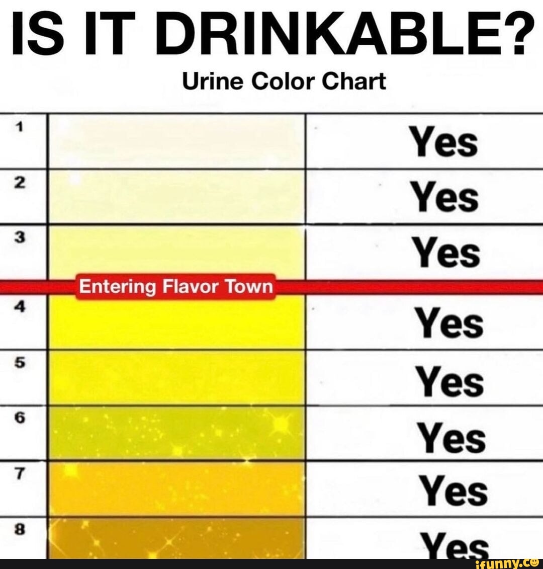 IS IT DRINKABLE? Urine Color Chart Yes Yes Yes Entering Flavor Town Yes ...