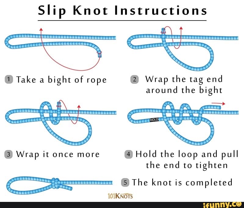 Slip Knot Instructions bight of rope Wrap the tag end around the bight ...