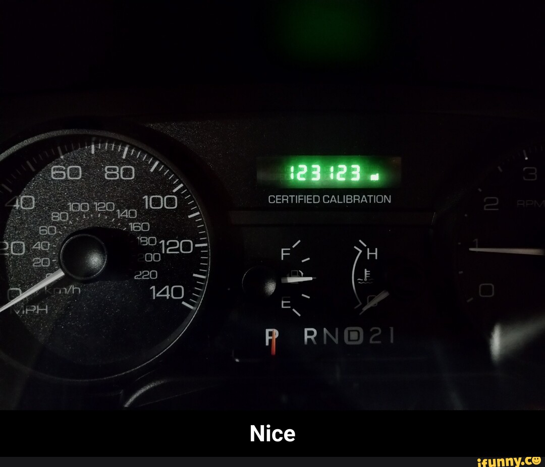 Calibration memes. Best Collection of funny Calibration pictures on iFunny