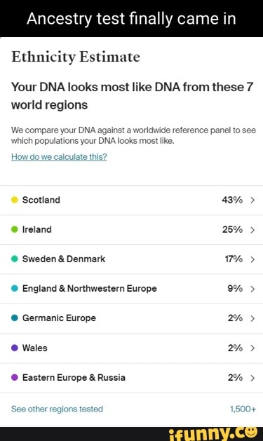 Ethnicity Estimate Ancestry Test Finally Came In Your DNA Looks Most ...