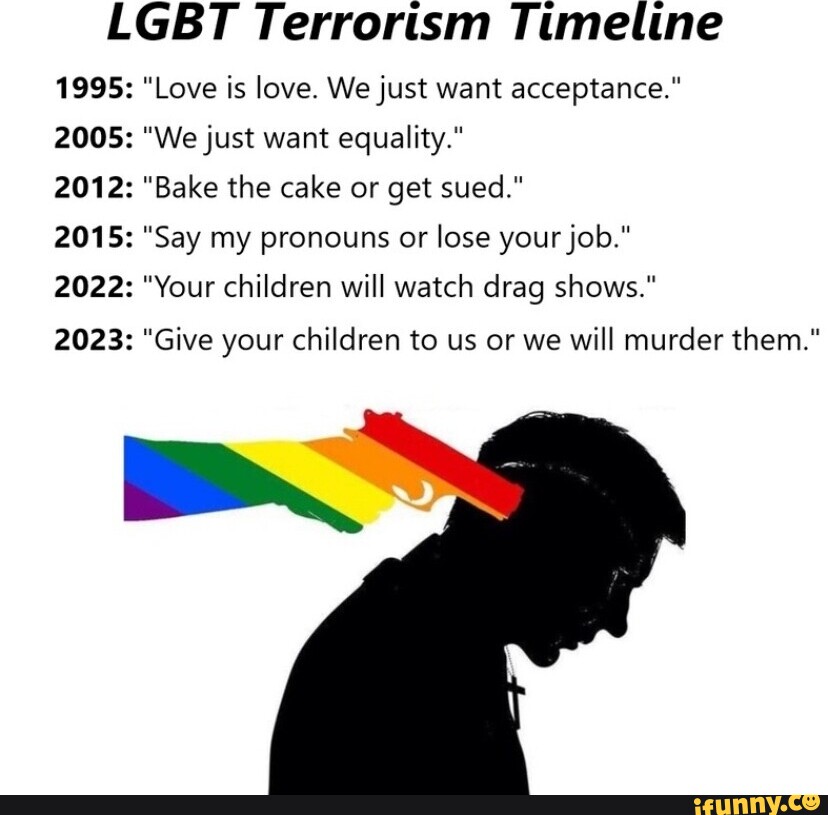 LGBT Terrorism Timeline 1995 2005 2012 2015 2022 2023 : 