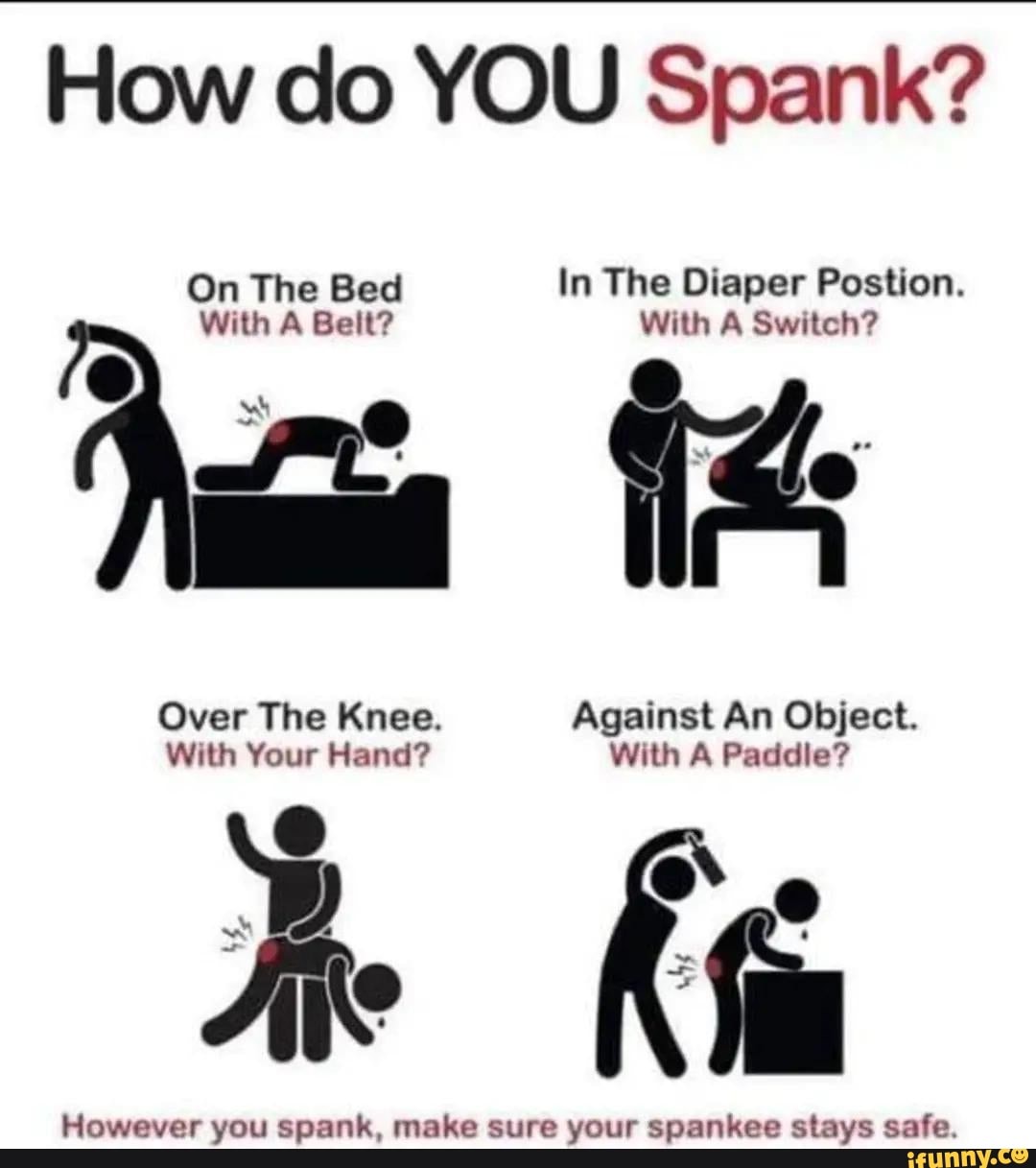 1080px x 1217px - Over The Knee Spanking Meme | BDSM Fetish