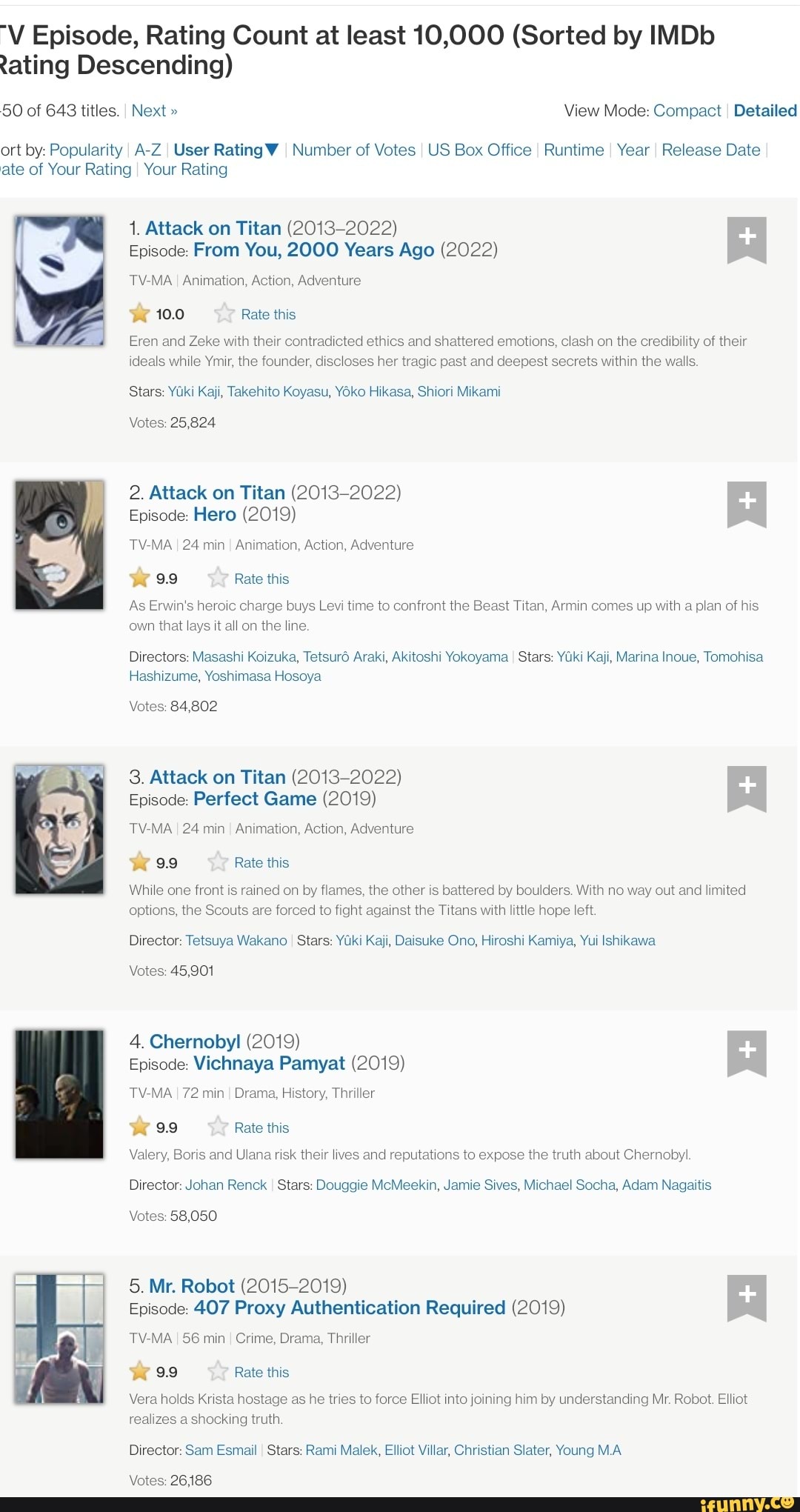 Top 10 highest rated Anime on IMDb | Anime Amino