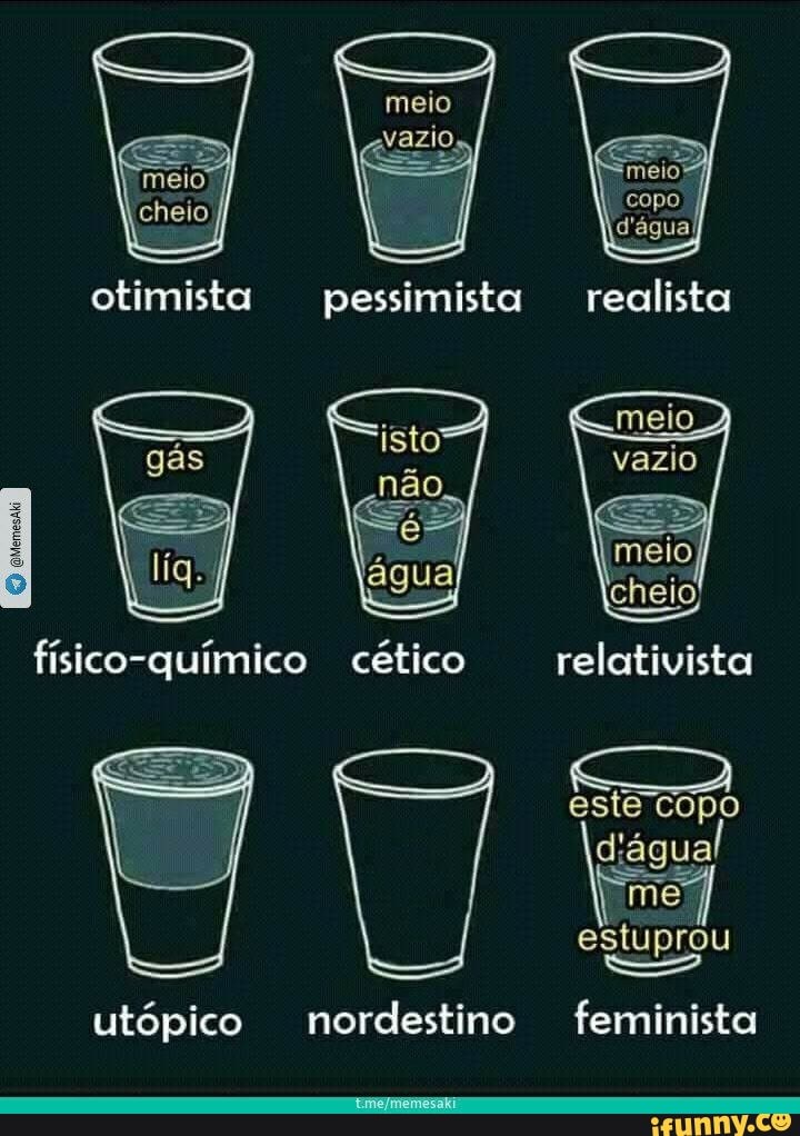 Pessimista Realista Físico-químico Cético Relativista Este Copo Diágua ...