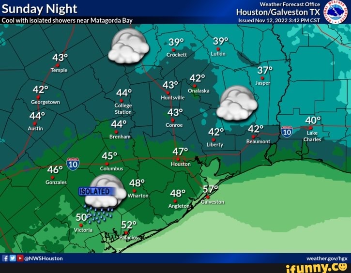Sunday Night Coo! with isolated showers near Matagorda Bay Temple 0