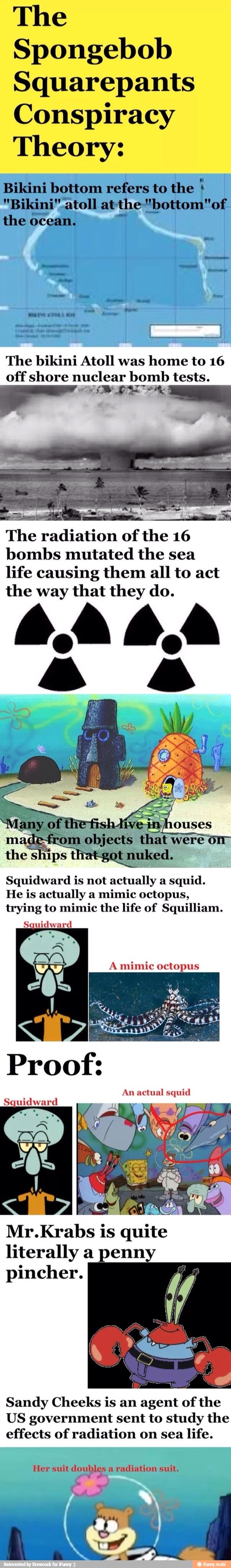 The
Spongebob
Squarepants
Conspiracy
Theory:
Bikini bottom refers to the "Bikini" atoll atthe
"bottom'"of
the ocean.
The bikini Atoll was
home to 16
off shore nuclear bomb tests.
I DIR