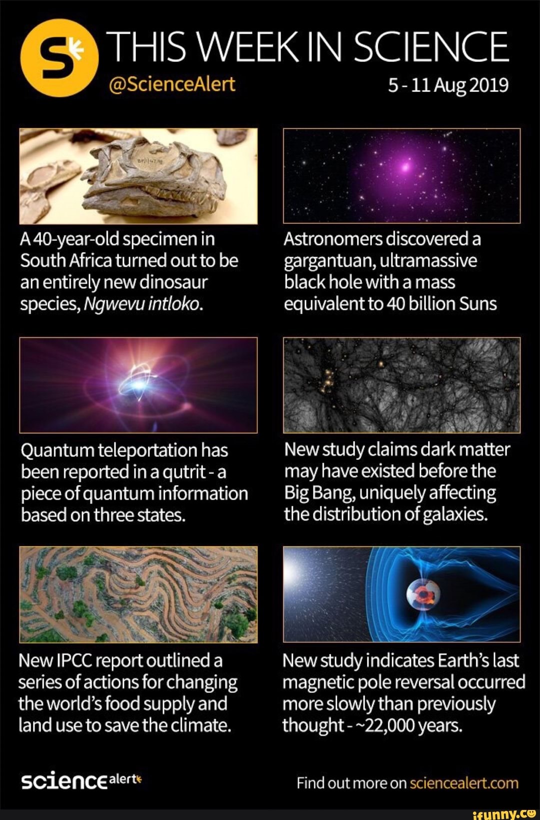 THIS WEEK IN SCIENCE A4Gyear-old specimen in Astronomers discovered a ...