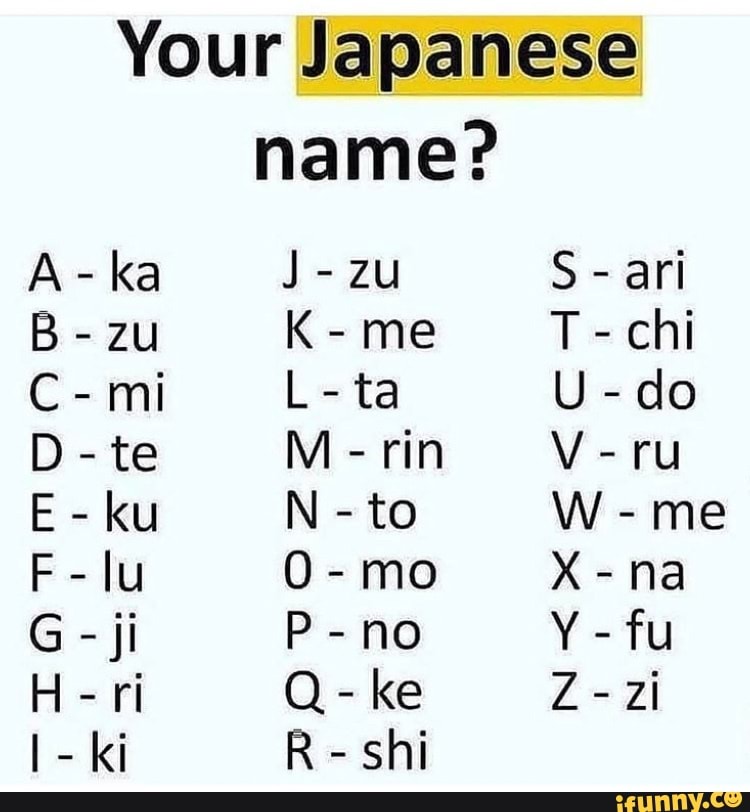 Your Japanese Name A Ka J Zu S Ari B Zu K Me Chi Mi L