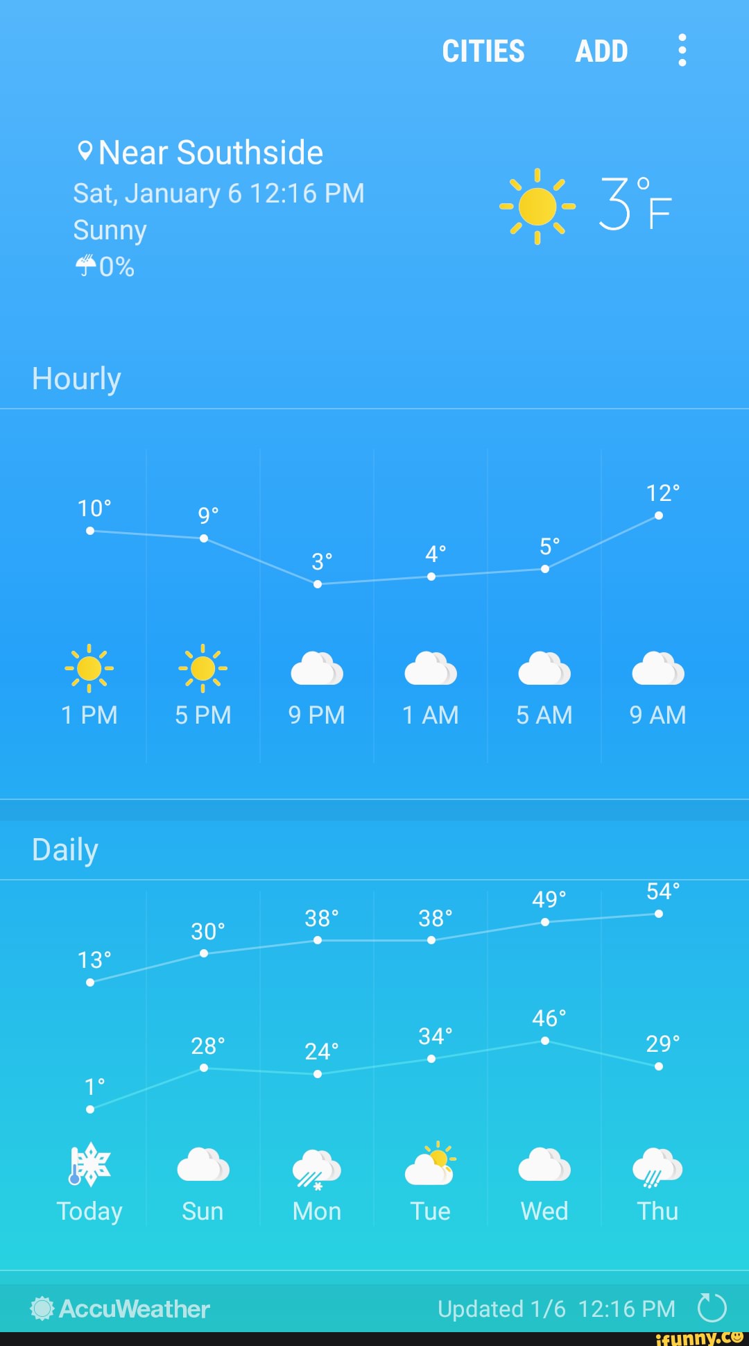 Welcome To Indiana Where The High Can Go From 13 To 54 In 5 Days - 9 ...