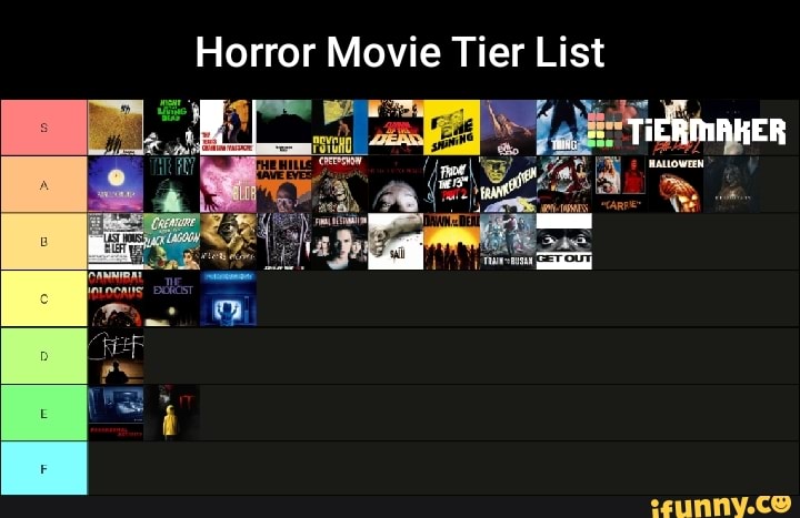 Horror Movie Tier List Tiermaker Ifunny