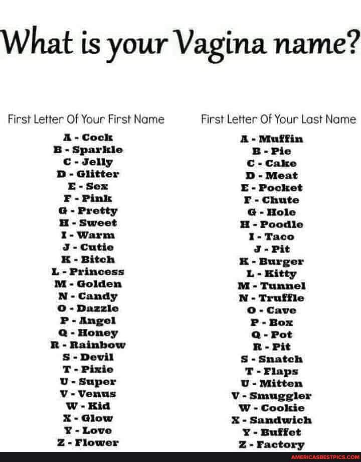 What Is Your Vagina Name First Letter Of Your First Name First Letter Of Your Last