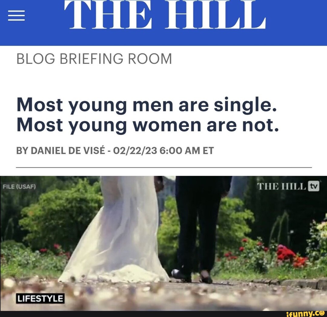 Most young men are single. Most young women are not.