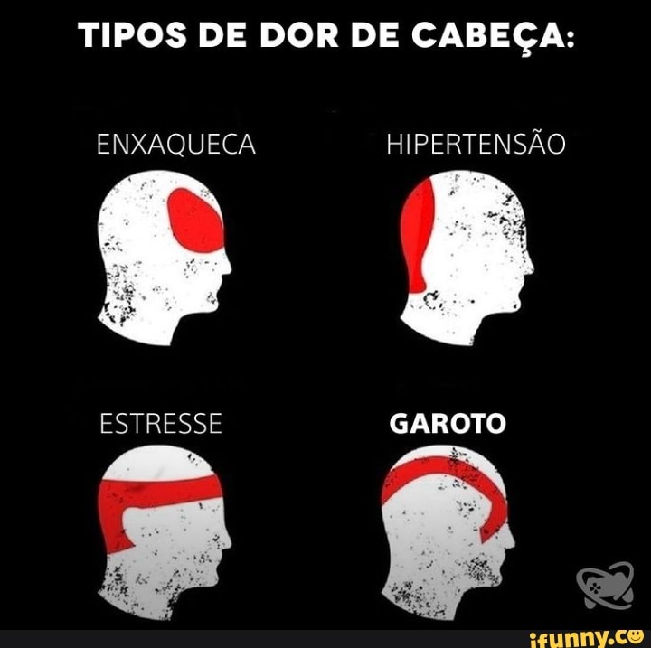 Tipos De Dor De CabeÇa Enxaqueca HipertensÃo Estresse Garoto Ifunny Brazil