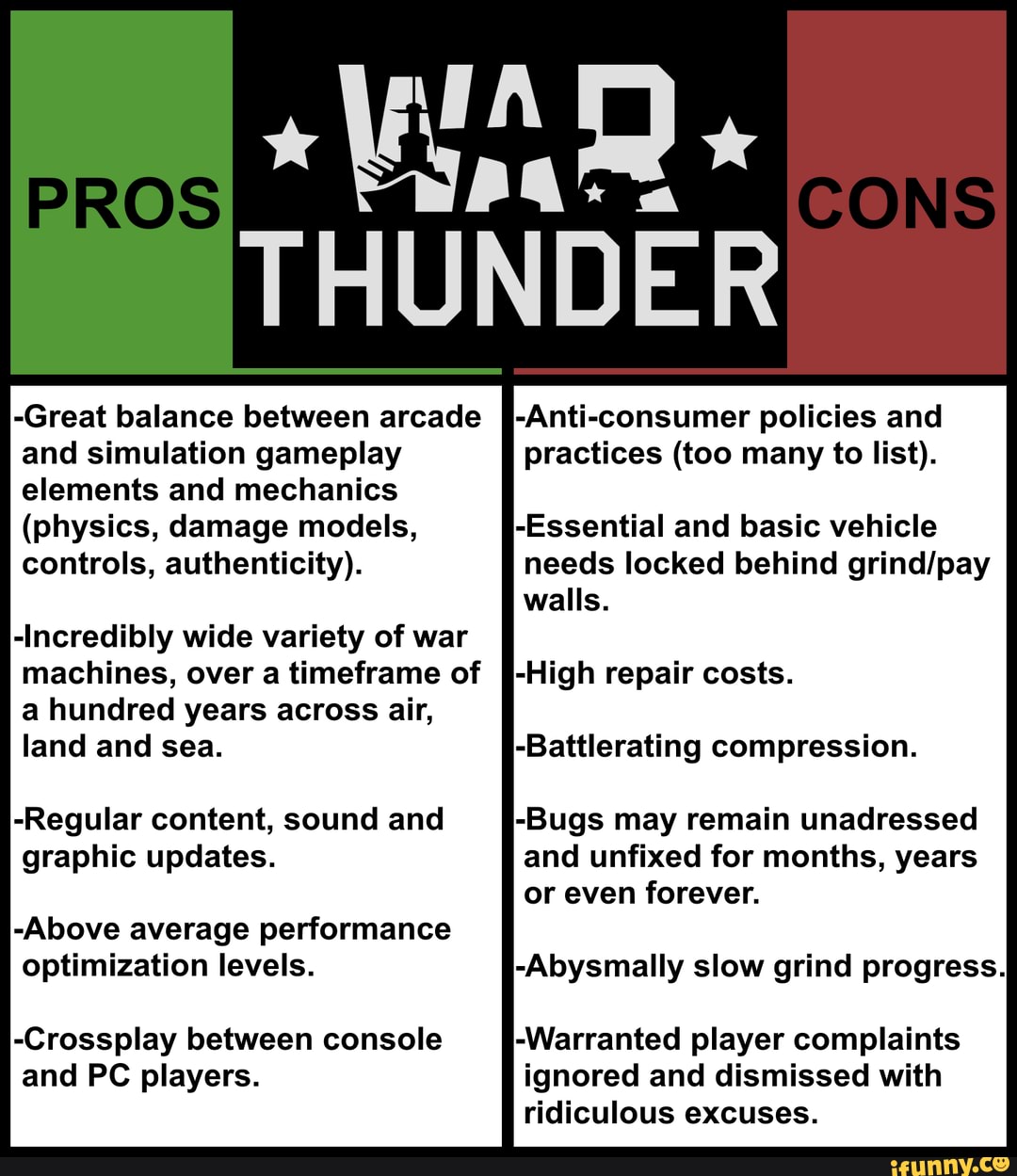 THUNDER PROS Great balance between arcade and simulation gameplay