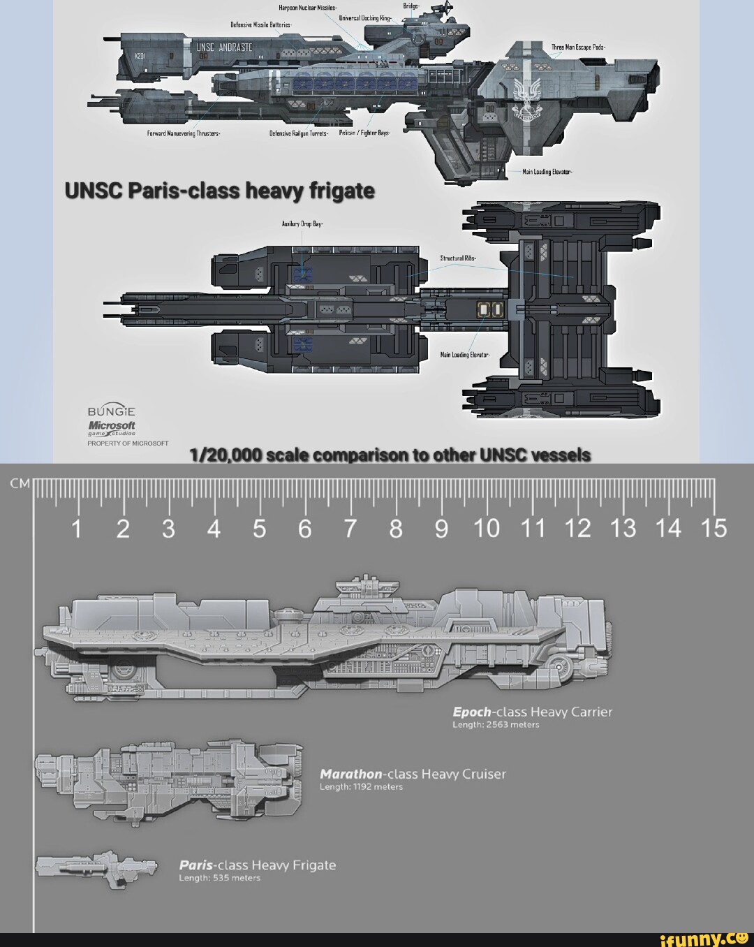 Paris Class Heavy Frigate Fmhaval - vrogue.co