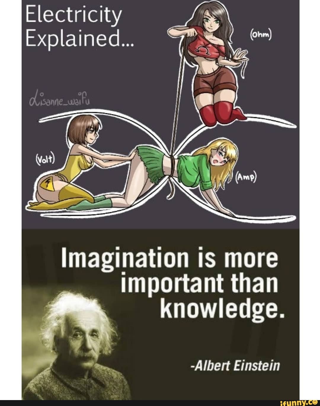 electricity-explained-imagination-is-more-important-than-knowledge