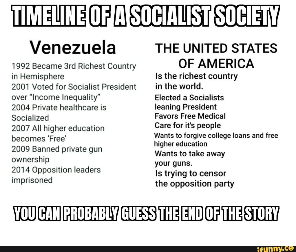 timeline-of-venezuela-1992-became-richest-country-in-hemisphere-2001