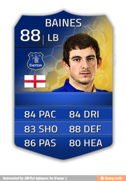 BAINES
84 DRI
88 DEF