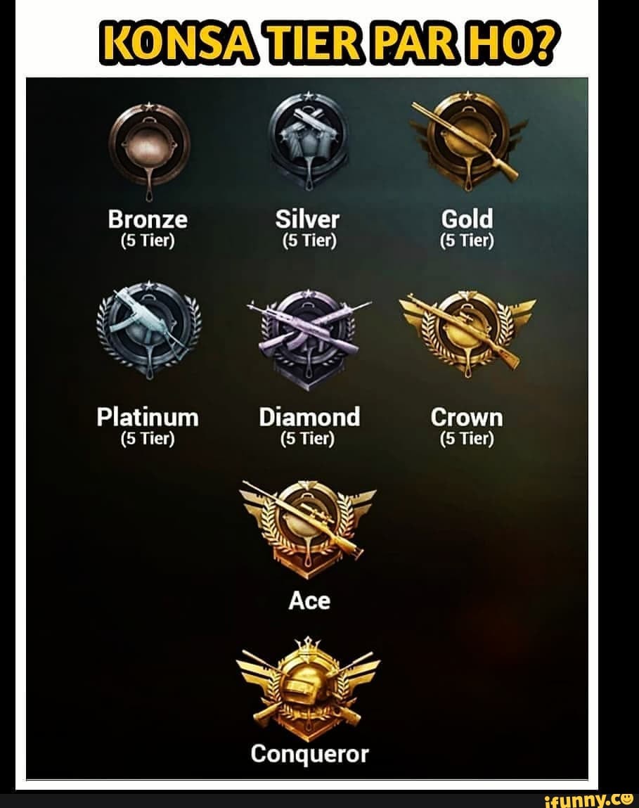 F ix Bronze Silver Gold (5 Tier) (5 Tier) (5 Tier) Platinum Diamond