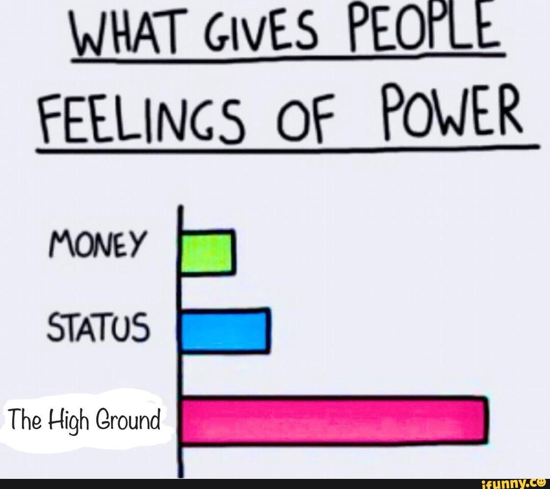 Give my what you like. What gives people feeling of Power meme. Money Power status Мем. We all know that feeling. What gives people feeling of Power Egypt.