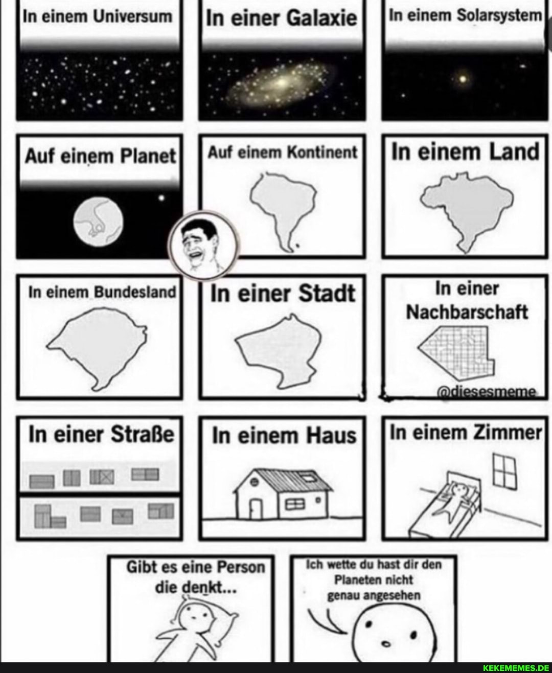 In einem Universum In einer Galaxie I In einem Solarsystem
In einem Land
Auf einem Planet I Auf einem Kontinent
In einem Bundesland
In einer Straße
In einem In einer Stadt In einer
Nachbarschaft
In einem klaus
Ich du den
es eine
die
In einem Zimmer