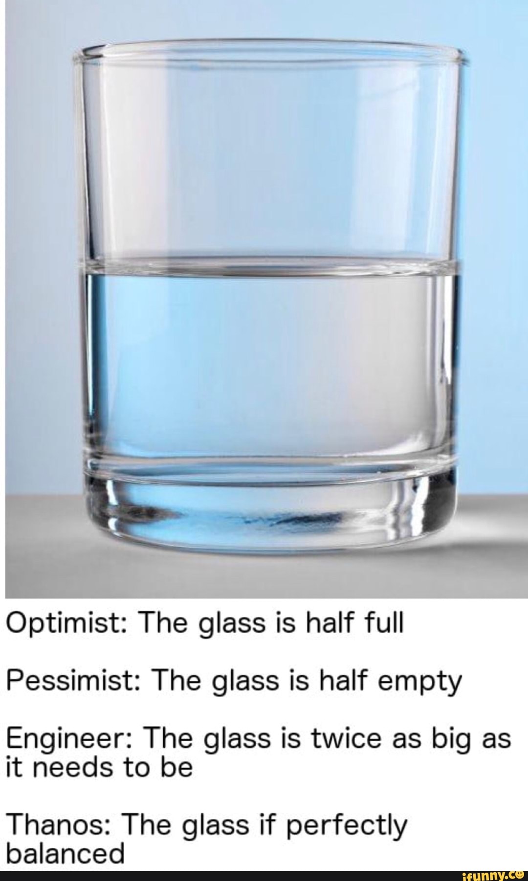 Glass half full. Glass half empty. Glass half Full or half empty. The Glass is half Full.