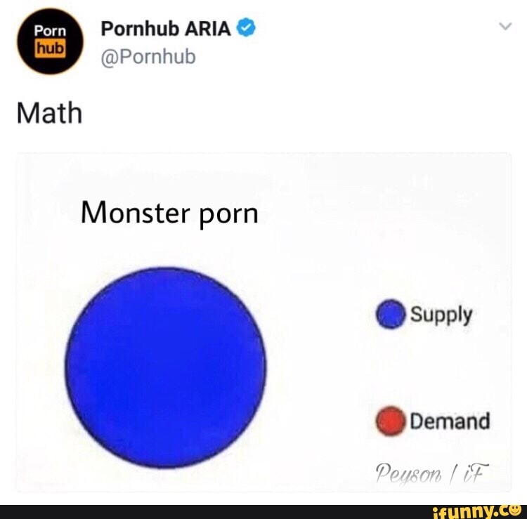 Math Monster porn . Supply - iFunny :)