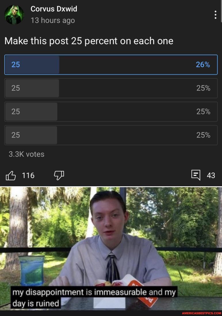 Corvus Dxwid
13 hours ago
Make this post 25 percent on each one
I 25 26% I
25 25%
25 25%
25 25%
3.3K votes
116
43
my disappointment is immeasurable and my
dav ie riinodA