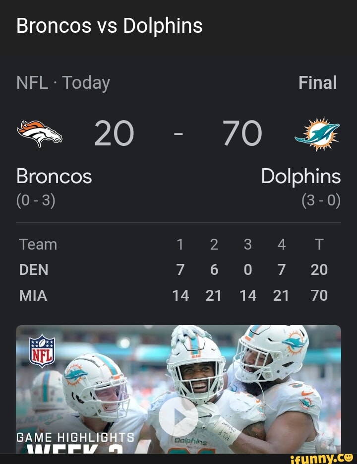 Highlights: Broncos 20-70 Dolphins in 2023 NFL