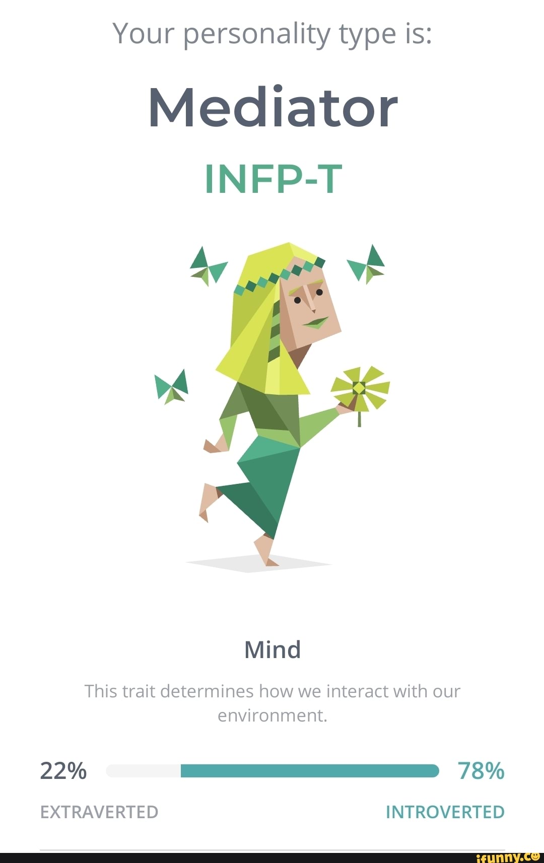 Your personality type is: This trait determines how we interact with ...