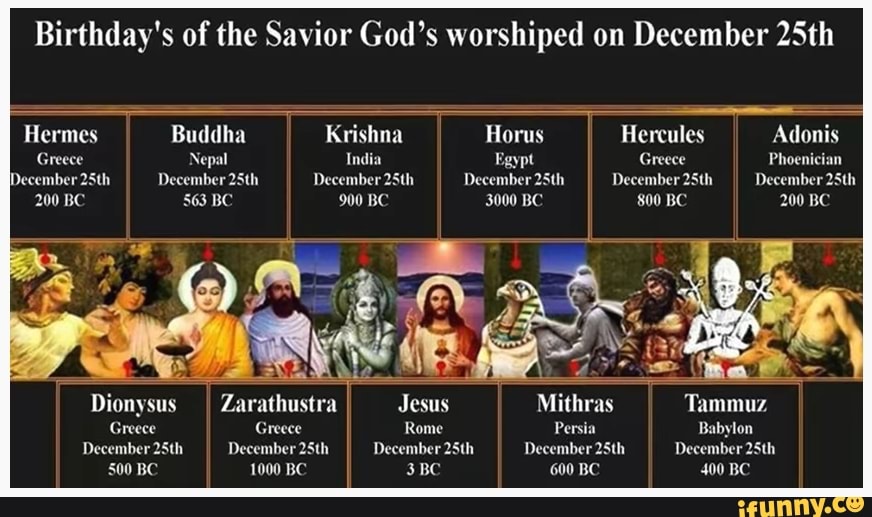 Birthday's of the Savior God's worshiped on December 25th Hermes Buddha