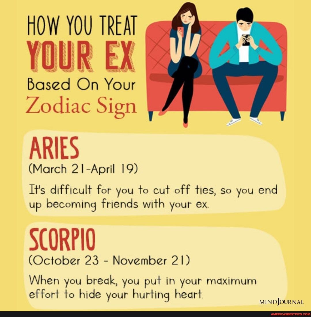 HOW YOU TREAT Based On Your Zodiac Sign ARIES March 21 April 19