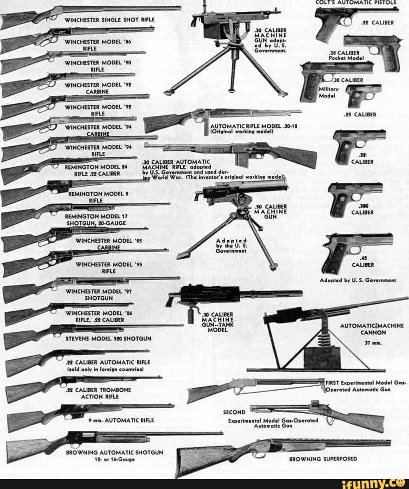 WINCHESTER SINGLE SHOT RIFLE WINCHESTER MODEL RIFLE WINCHESTER MODE ...