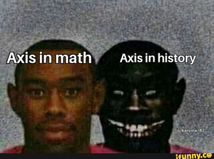 Axis in math Axis in history iFunny