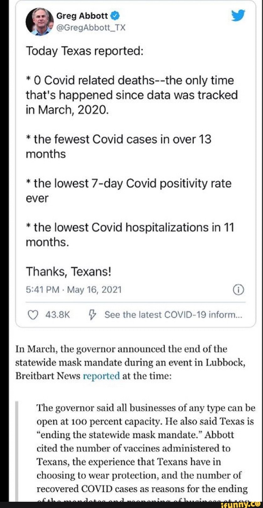 Greg Abbott
@GregAbbott_TX Today Texas reported:
* 0 Covid related deaths--the only time that's happened since data was tracked in March, 2020.
* the fewest Covid cases in over 13 months
* the lowest 7-day Covid positivity rate ever
* the lowest Covid hospitalizations in 11 months.
Thanks, Texans!
PM - May 16, 2021
438K See the latest COVID-19 inform...
In March, the governor announced the end of the statewide mask mandate during an event in Lubbock,
Breitbart News reported at the time:
The governor said all businesses of any type can be open at 100 percent capacity. He also said Texas is
"ending the statewide mask mandate." Abbott cited the number of vaccines administered to
Texans, the experience that Texans have in choosing to wear protection, and the number of recovered COVID cases as reasons for the ending